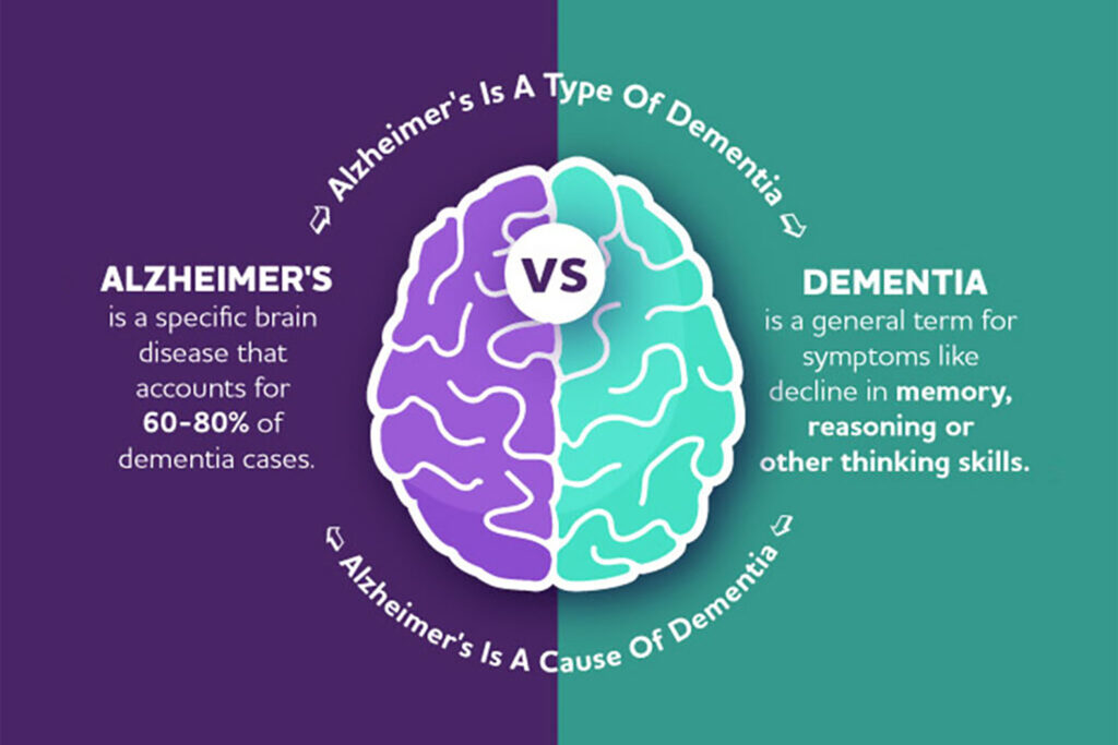 New Alzheimer’s drug: cause for hope or premature?